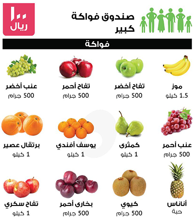 Large Box Fruit