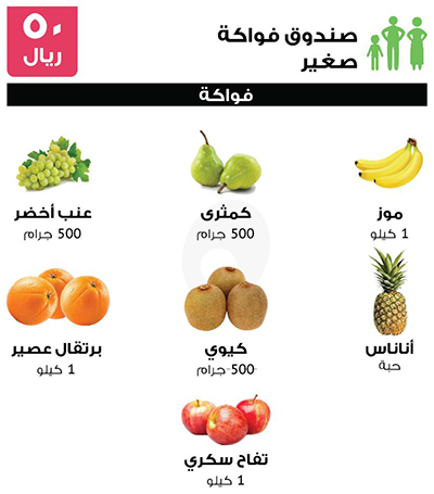 Small Box Fruit